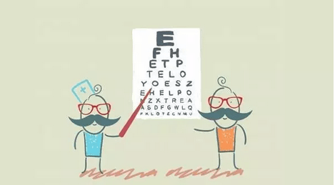 视力检测