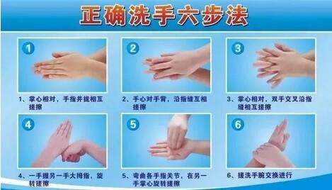 注意个人卫生